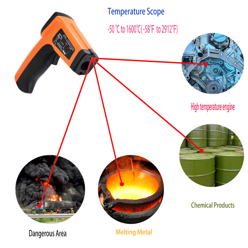 Ipari -50 és 1600 Celsius közötti magas hőmérsékletű pisztoly infravörös hőmérő, csillag burst lézeres célzás pontos hőmérővel